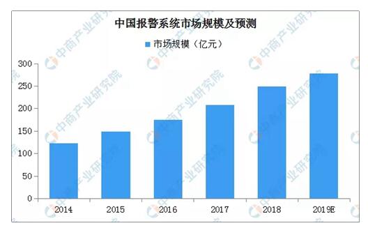 1-1ZI009324O00 首页-BBIN宝盈集团官方网站