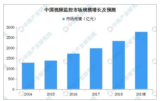 1-1ZI0093325344 首页-BBIN宝盈集团官方网站