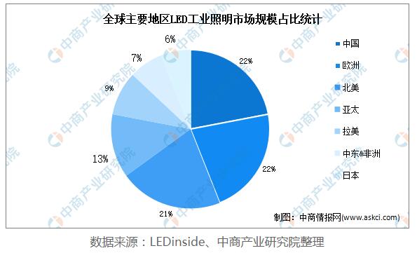 1-220P5103T42V 首页-BBIN宝盈集团官方网站